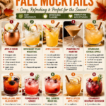 10 delicious fall mocktails with apple cider, cranberry, pumpkin, pear, ginger, citrus, and cozy autumn flavors.